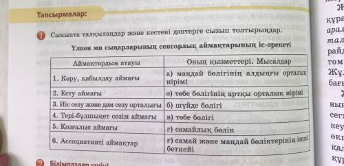 Биология нужна сейчас но ответте по казакский казакский керек