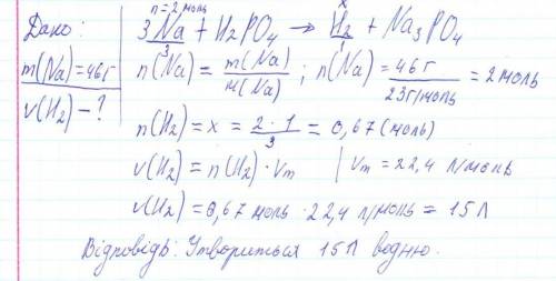 Скільки літрів водню утвориться , якщо прореагує 46 грамів натрію з ортофосфатною кислотою