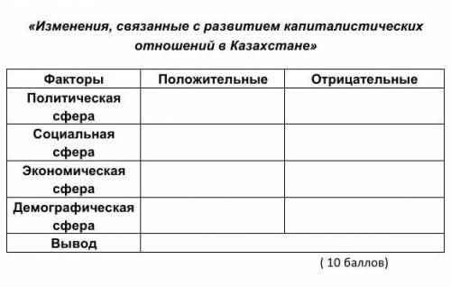 челы хахахахаэадалкотьал идите лесом​