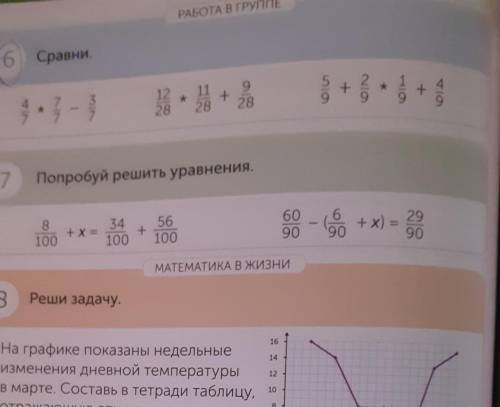 Сссрррччсннн номер 6​