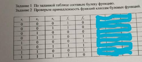 составить булеву функцию (первая функция) и проверить принадлежность второй функции классам булевых