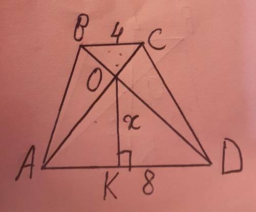 Дана трапеция ABCD. Ее площадь равна 54. AC и BD диагонали трапеции с точкой пересечения O. BC=4, AD