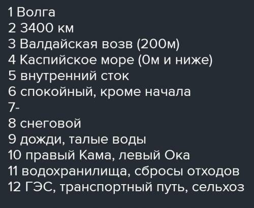 Река Красная : 2. Длина 3. Исток (где находится, высота) 4. Устье (куда впадает) 5. К бассейну каког