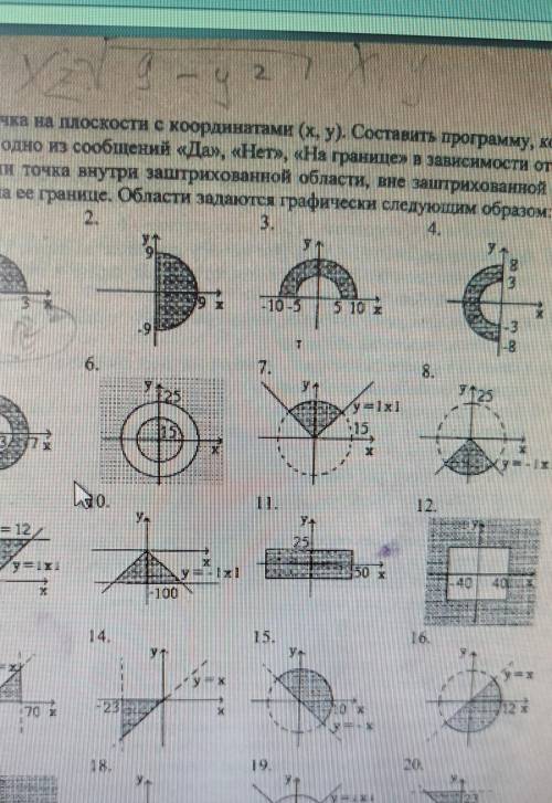 это информатика( рисунок 4)​