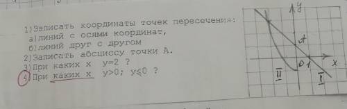 решить мне четвёртое задание если что график справо, желательно объяснить. ​