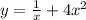 y=\frac{1}{x}+4x^{2}