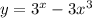 y = 3^x - 3x^3