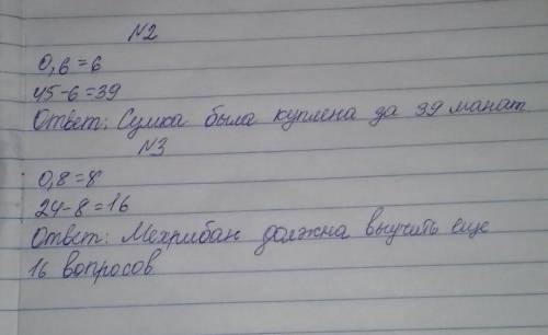 патом не говрите что там ​