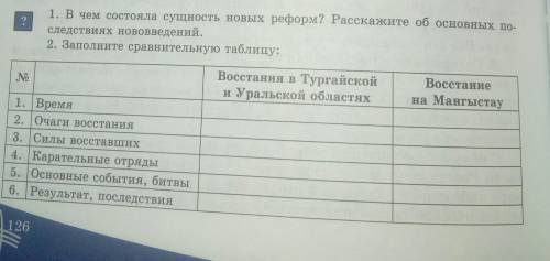 Заполните таблицу это важно