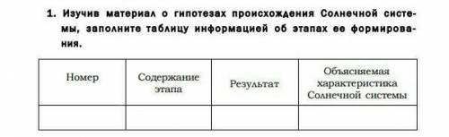 Выкладываю 14 раз Астрономия заполнить таблицу .Изучал вот эти гипотезы:1) Солнечная система образов