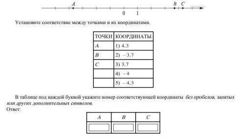 На координатной прямой отмечены точки A, B и C