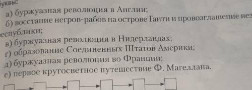 Восстановите последовательность событий вписав в квадратики соответствующие буквы