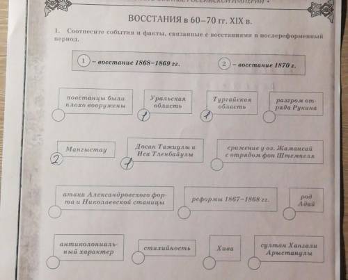 Соотнесите события и факты связанные с восстаниями в последний период Восстание 1868 1869 Восстание