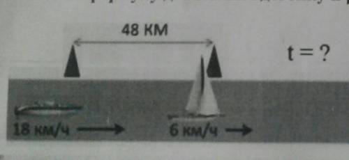 Запиши формулу движения вдогонку и реши задачу по рисунку. если не уверенны в своем ответе не пишите