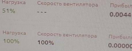 может кто знает почему не отображается (прибыльность/24)и невыплачиный баланс на видеокарте .извинит