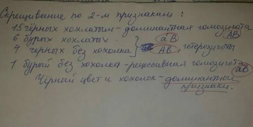 Задача 8. Курица и петух черные и хохлатые. Вг, всего получено 26 цыплят, из них 15 черных хохлатых,