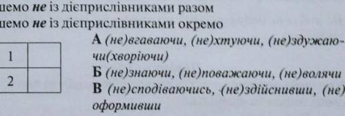 Установіть відповідність т1)не з дієприслівниками пишемо разом2) не з дієприслівниками пишемо окремо