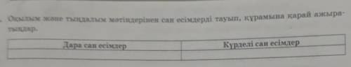 4. Оқылым және тыңдалым мәтіндерінен сан есімдерді тауып, құрамына қарай ажыра- тыңдар.Дара сан есім