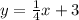 y = \frac{1}{4} x + 3