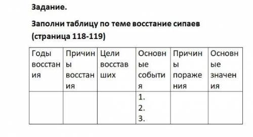 ИСТОРИЯ ВСЕМИРНАЯ ТЕ КТО ШАРИТ ОТЛИЧНИКИ И Т.Д УМОЛЧЮ ВАС БЕЗ ШУТОК ИЗВИНИТЕ ЧТО МАЛО