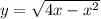 y = \sqrt{4x - x {}^{2} }