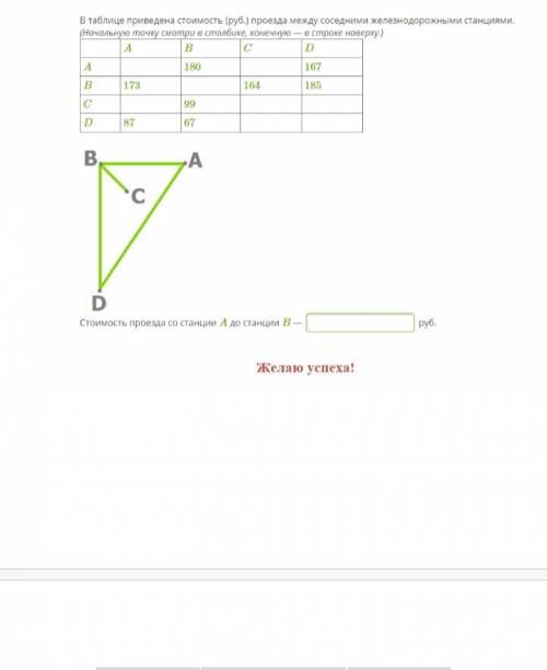 В таблице приведена стоимость (руб) проезда между соседними железнодорожными станциями. (Начальную т