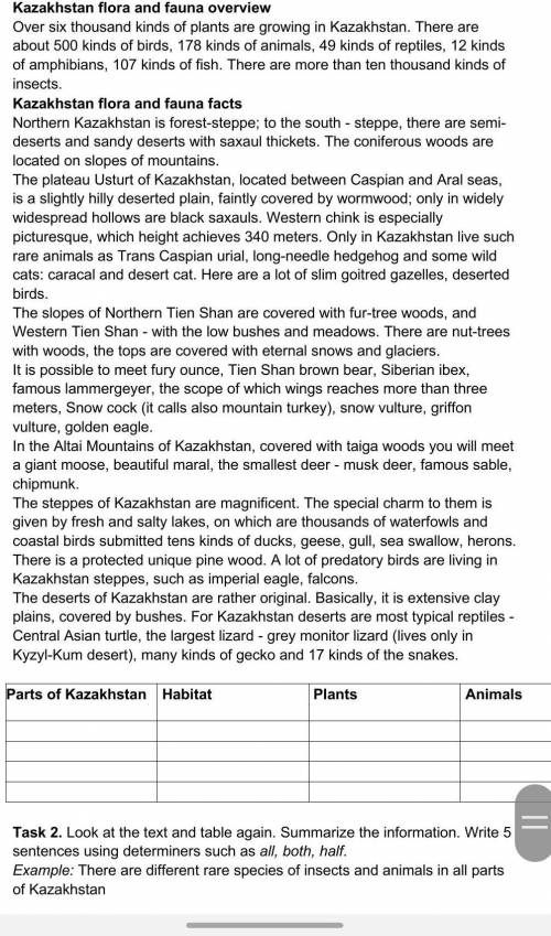 Task 1. Read the text and complete the table with information from the text. Kazakhstan flora and fa