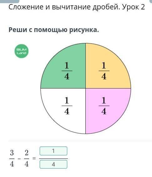 Сложение и вычитание дробей. Урок 2Реши с рисунка.–=​