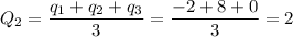 Q_2 = \dfrac{q_1+q_2+q_3}{3} = \dfrac{-2+8+0}{3} = 2