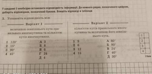 установіть відповідність між кількістю кутів правильного многокутника та величиною його зовнішнього