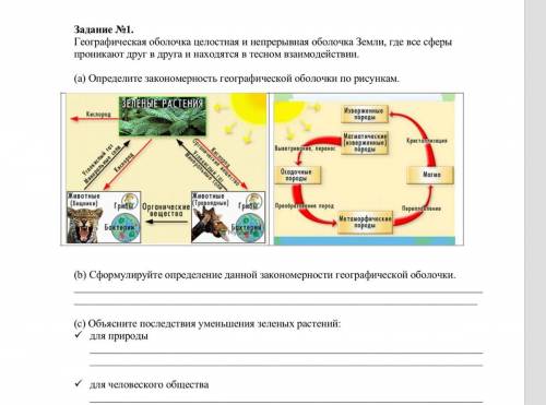 Задание №1. Географическая оболочка целостная и непрерывная оболочка Земли, где все сферы проникают
