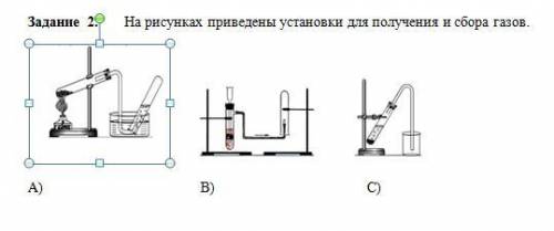 Химия, на каком рисунке указан получения водорода? Обоснуйте ответ