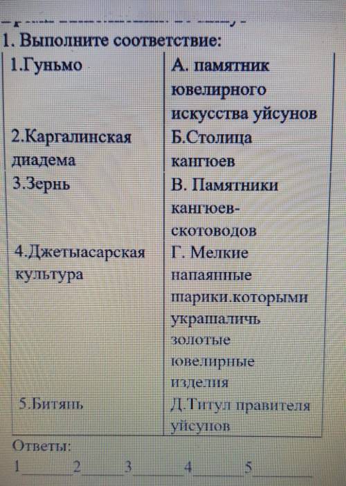 1. Выполните соответствие: 1.ГуньмоA. памятникювелирногоискусства уйсунов2.КаргалинскаяБ.СтолицаДиад