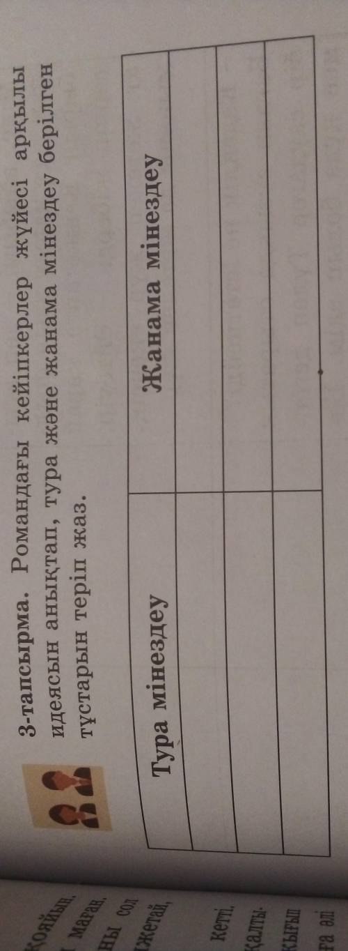 3 тапсырма романдағы кейіпкерлер жүйесі арқылы идеясын анықтап,тура және жанама мінездеу берілген тұ