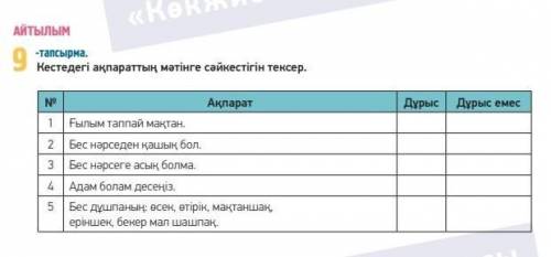 АЙТЫЛЫМ 9-тапсырма.Кестедегі ақпараттың мәтінге сәйкестігін тексер.N9АқпаратДұрыс дұрыс емес1Fылым т