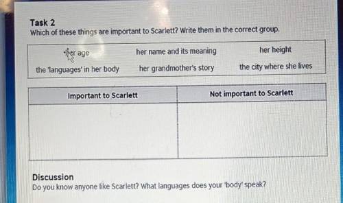 Task 2 Which of these things are important to Scarlett? Write them in the correct group.her ageher n