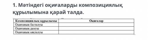 Текст Бір а ертіп, егіннен жая келе жатса,жолда қалған аттын бір ecki тағасын керіп, баласына айтты: