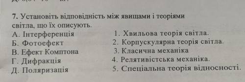 Установіть відповідність між явищами і теоріямисвітла, що їх описують.​