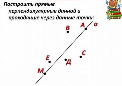 Построить прямые перпендикулярные данной и проходящие через данные точки:​