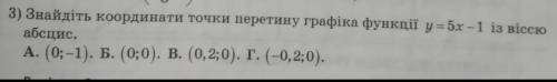 Знайдіть координати точки перетину графіка функції y=5x-1 із віссю абсцис​