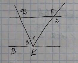 Дано:DF II BKугол 2 равен 140​