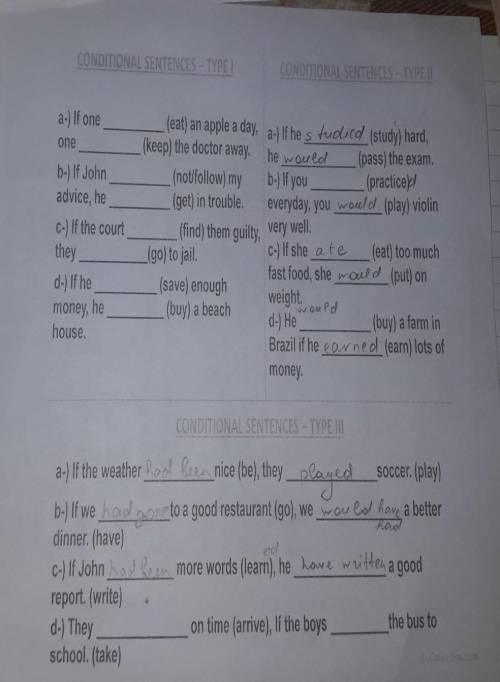 Conditional sentences type 3 ​