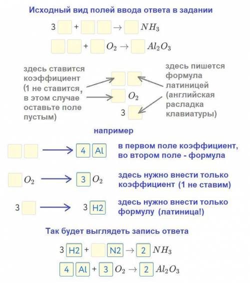 В каком случае в списке перечислены вещества, каждое из которых реагирует с алюминием? Допишите урав