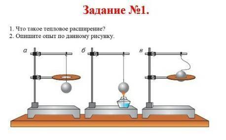 сделать естествознание​