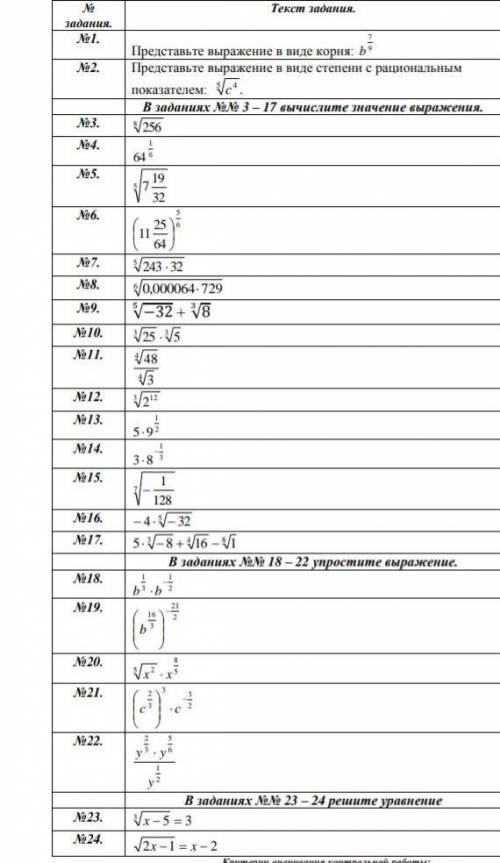 решить очееень с подробным решением ​