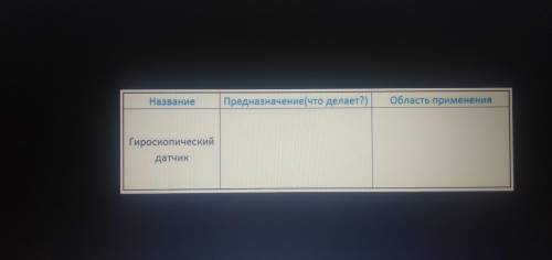 Заполнить таблицу.( В прикленном файле) При заполнение таблицы можете воспользоваться материалом в у