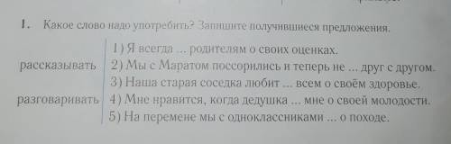 Помагите по русскому языку​