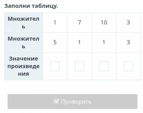 Заполни таблицу. Множитель17103Множитель5113Значение произведения.........​