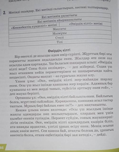 2. Мәтінді оқыңдар. Екі мәтінді салыстырып, кестені толтырыңдар. Екі мәтіннің ұқсастығыЕкі мәтіннің