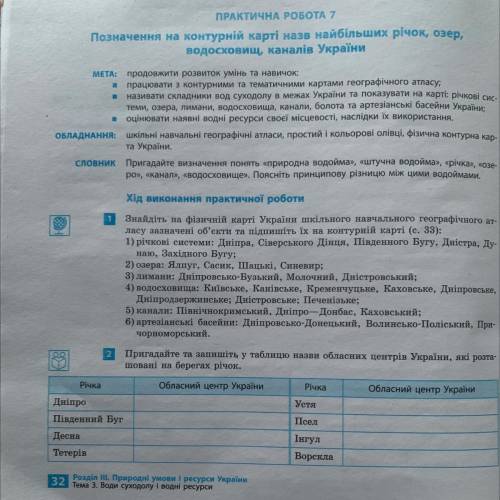 Пригадайте та запишіть у таблицю назви обласних центрів України, які розта- шовані на берегах річок.